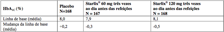 valcivir 1000 dosage cold sore