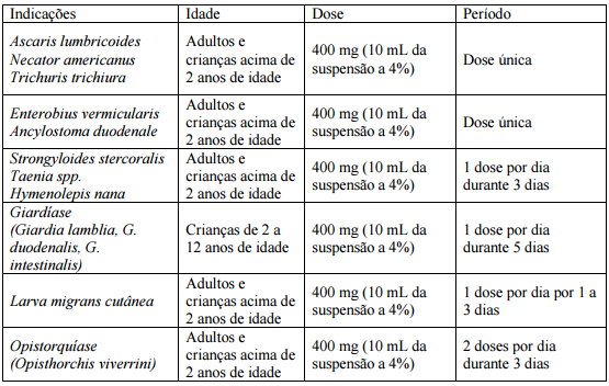 Parasin com Menor Preço e onde Comprar Online | CR