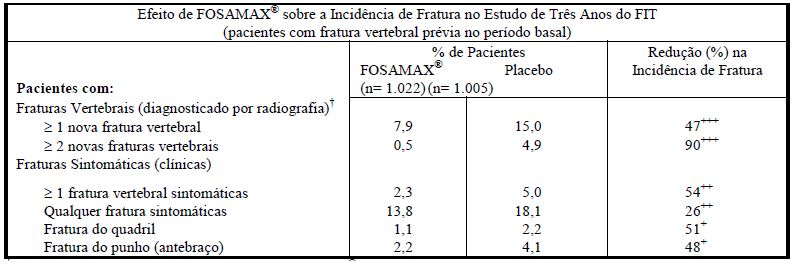 Prednisolone acetate cost cvs