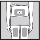 Instrução para escolha do local da injeção Ilustração para escolha da região do corpo para aplicação da injeção