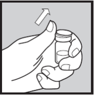 Instrução de abertura da ampola Ilustração para abrir a ampola de Humira