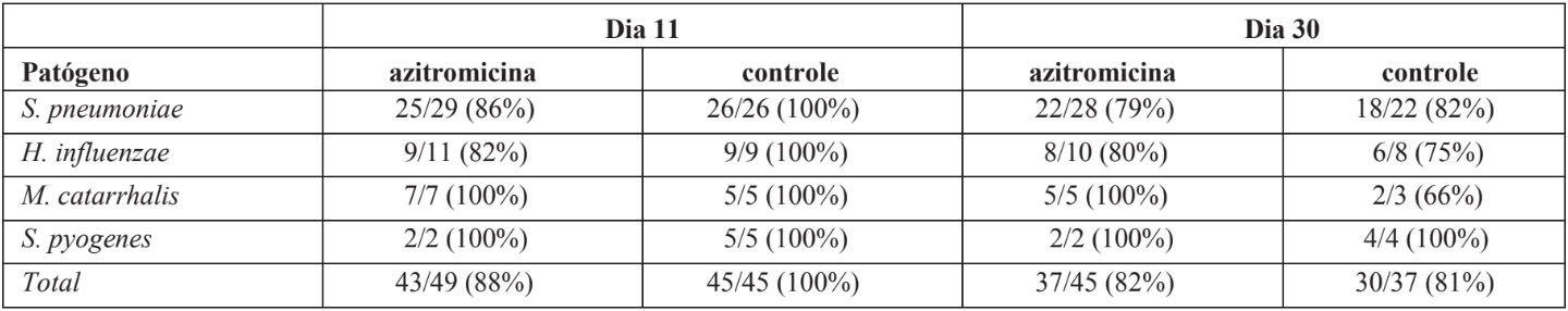 Cost of prednisone without insurance