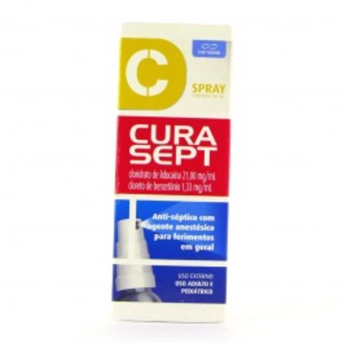 21mg/mL + 1,33mg/mL, caixa com 1 frasco com 30mL de solução de uso dermatológico + 1 espátula