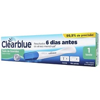 Teste De Gravidez Clearblue Detecção Rápida 2 Unidades - PanVel